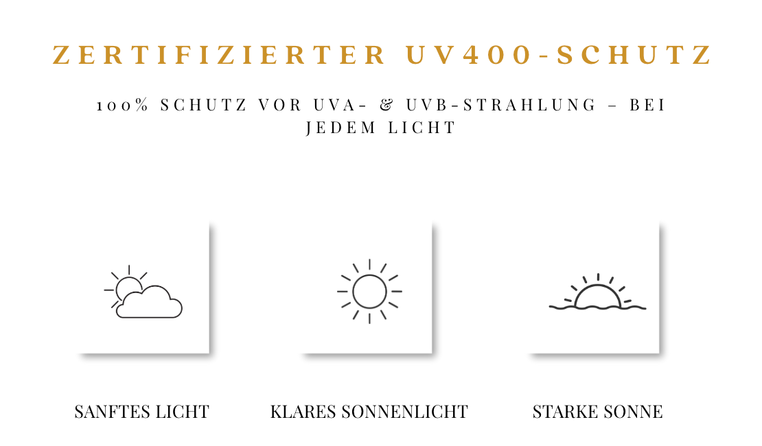 uv400 zertifizierter banner